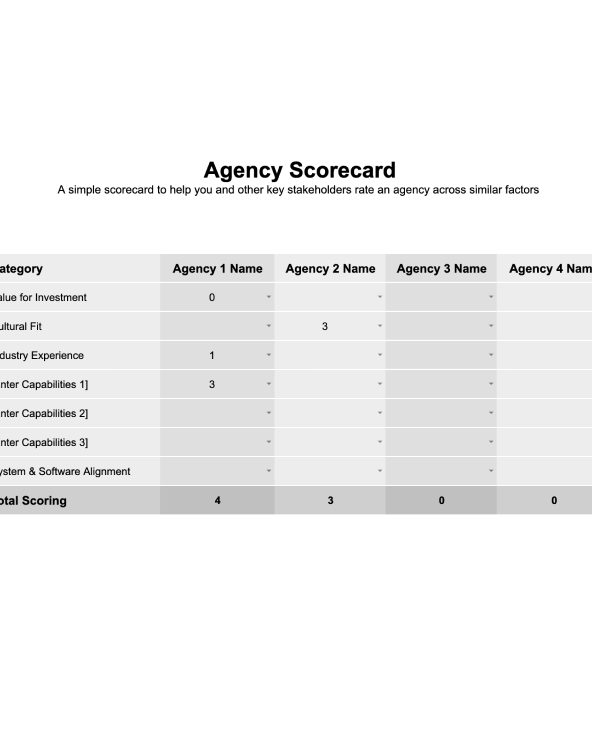 Agency scorecard template for rating and comparing agencies